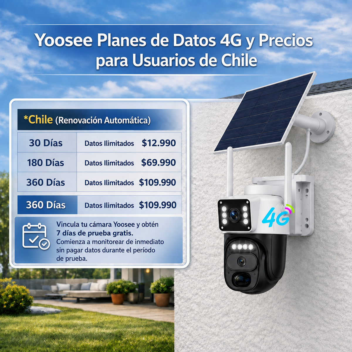 Solarna kamera bezpieczeństwa 4G 360° – monitoring bez WiFi