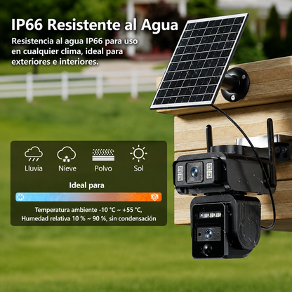 Panoramiczna kamera bezpieczeństwa | Inteligentny monitoring 24/7