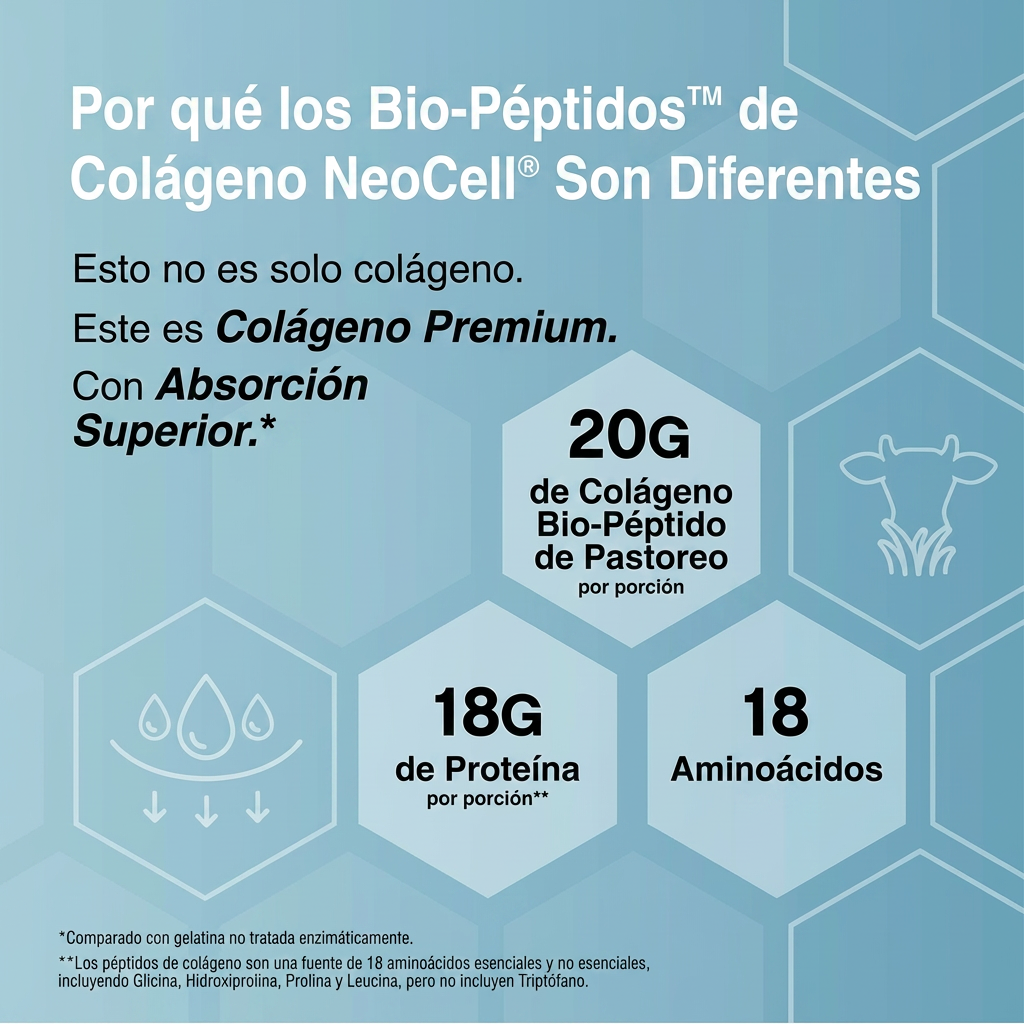 NeoCell Multi-Collagen Peptides - Jędrna skóra, mocne włosy i stawy