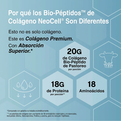 NeoCell Multi-Collagen Peptides - Jędrna skóra, mocne włosy i stawy