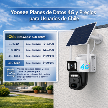 Solarna kamera bezpieczeństwa 4G 360° – monitoring bez WiFi